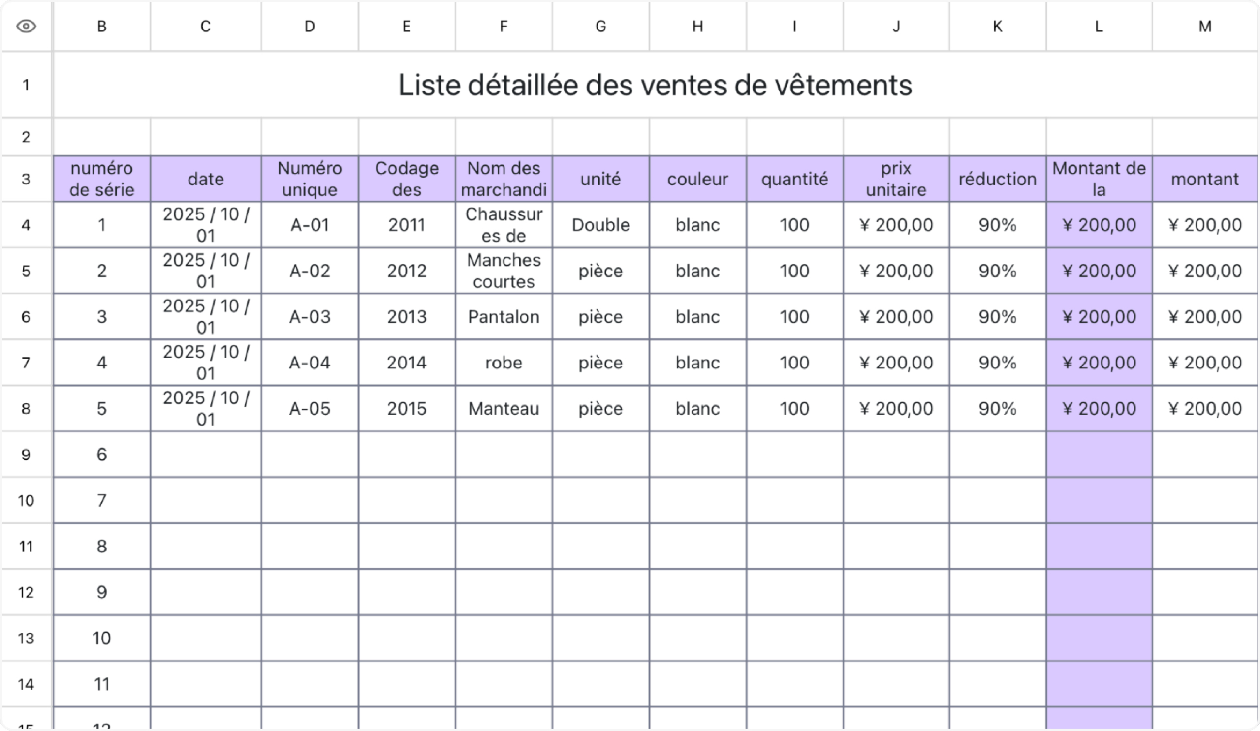 Liste détaillée des ventes de vêtements